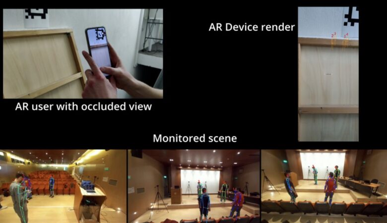 Overcoming occlusions in AR, via multi-view, real-time 3D human pose estimation
